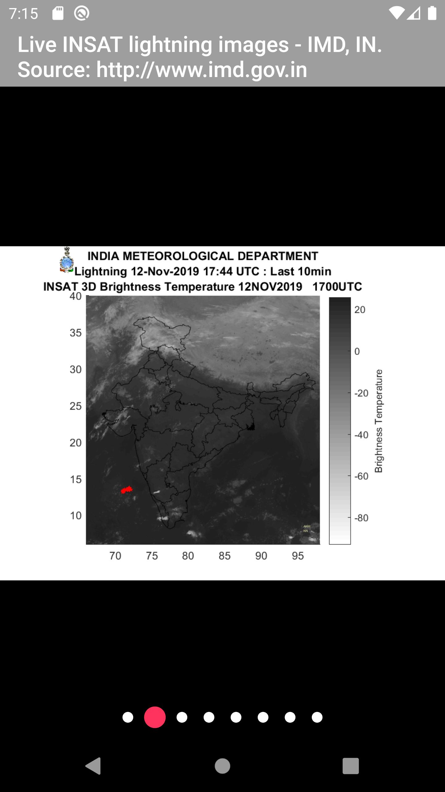 Live all India satellite weath