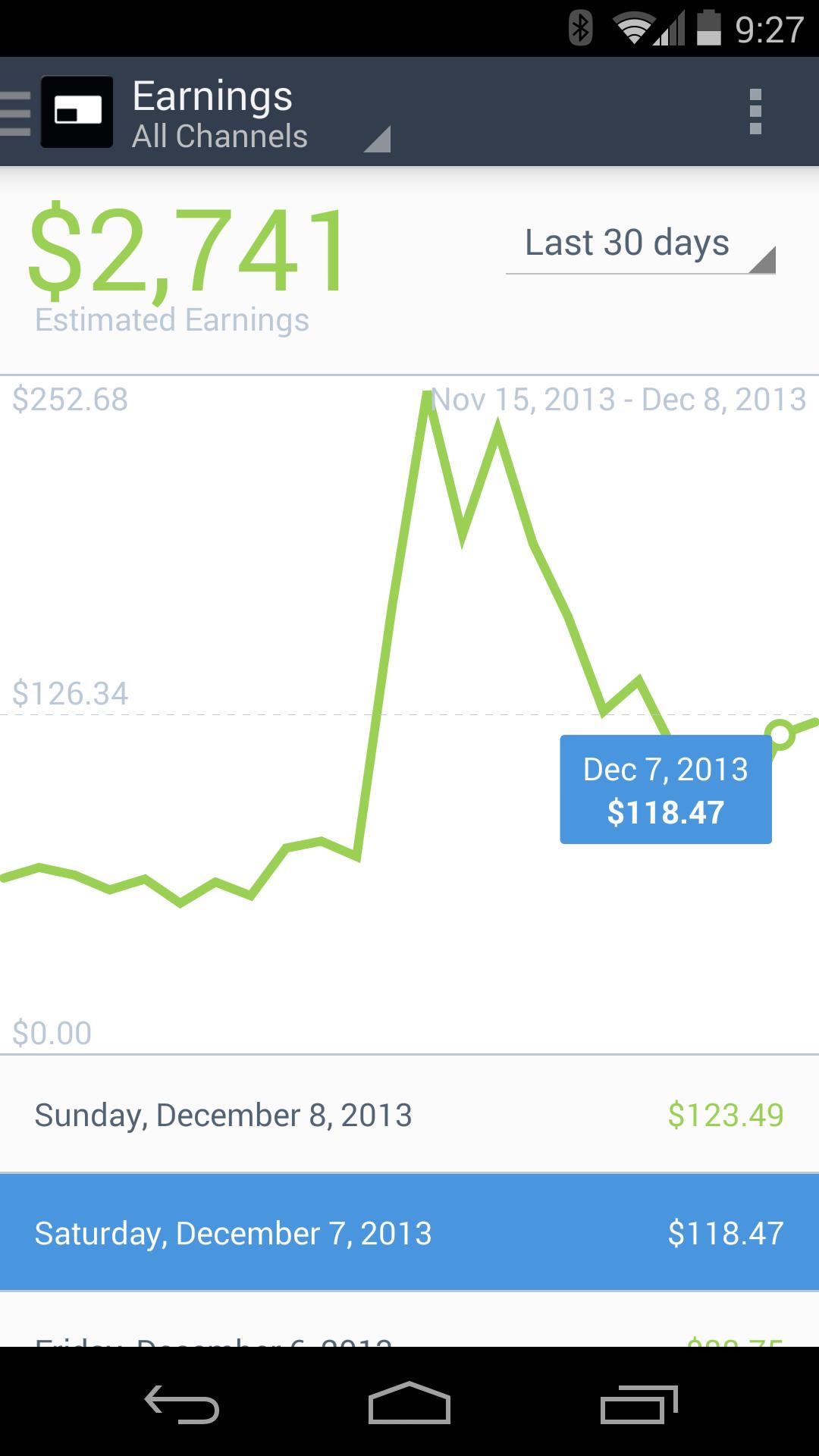 Fullscreen Creator Platform