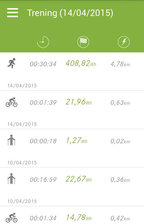 Honorowy Dawca Energii Fortum