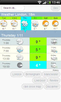 The weather forecast UK meteo