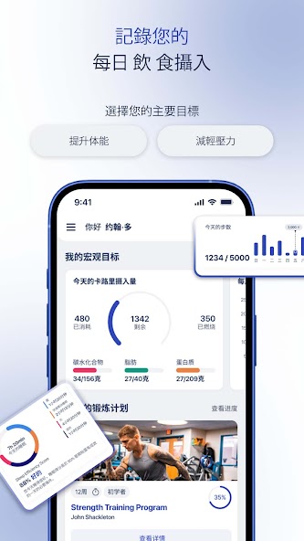 MyFitnessCoach Fitness Tracker
