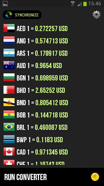 Talking Currency Converter