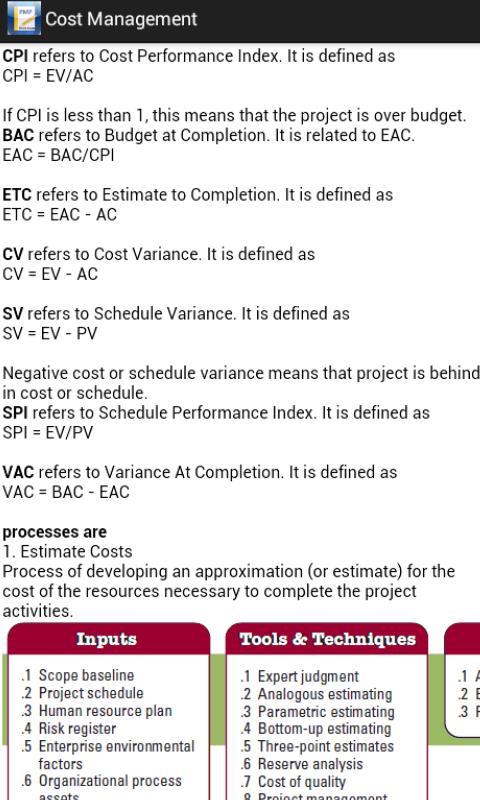 PMP Preparation Note 100 Qns