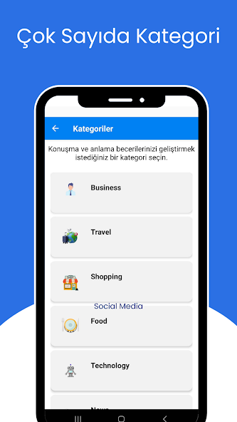 Sesli Ingilizce: Learn English
