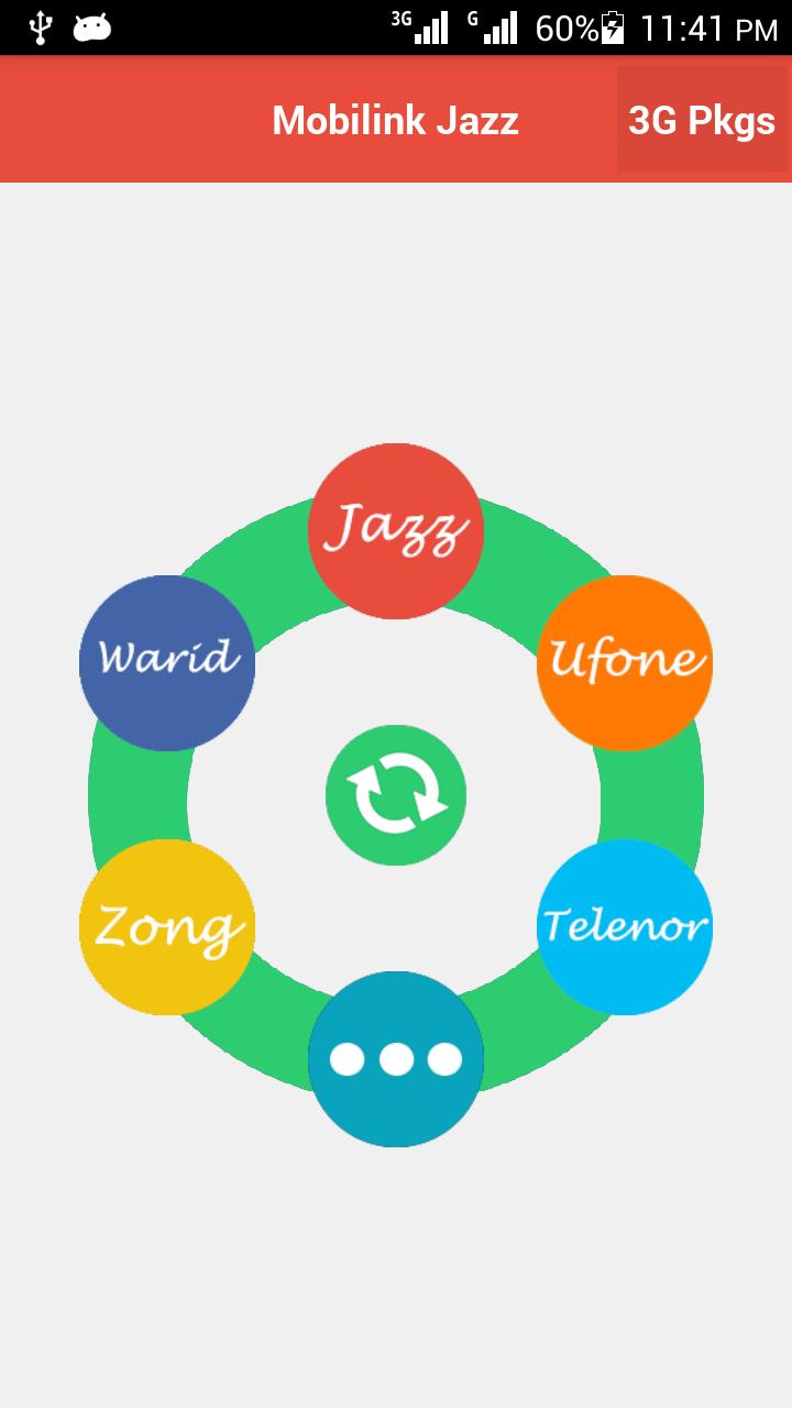 SMS Packages - Pakistan