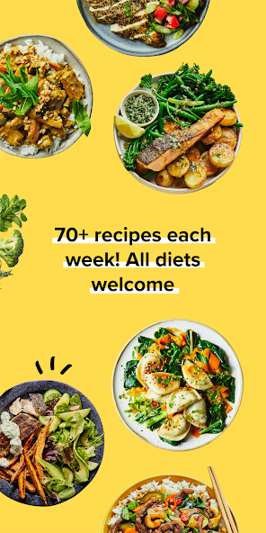 Martha & Marley Spoon