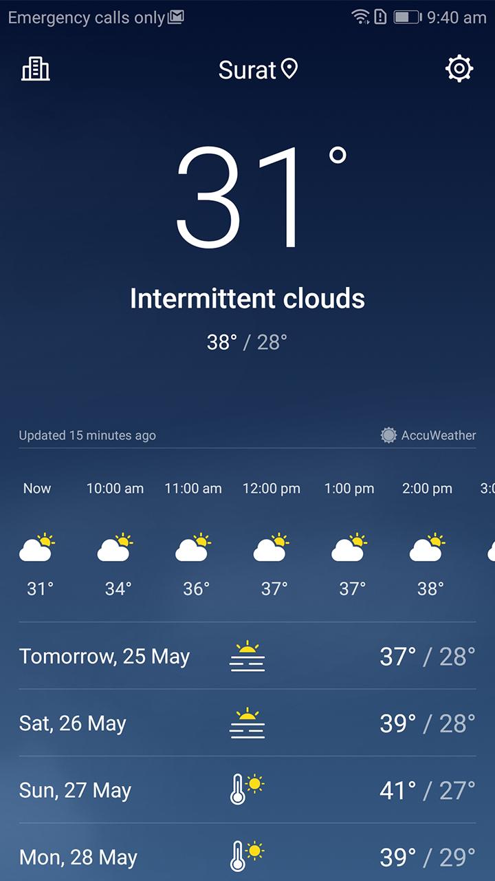 Top Weather Forecast