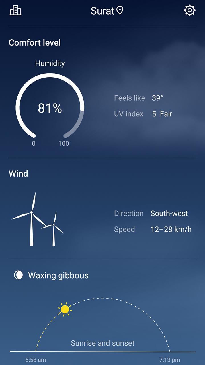 Top Weather Forecast