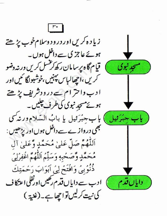 Hajj aur Umrah in Urdu