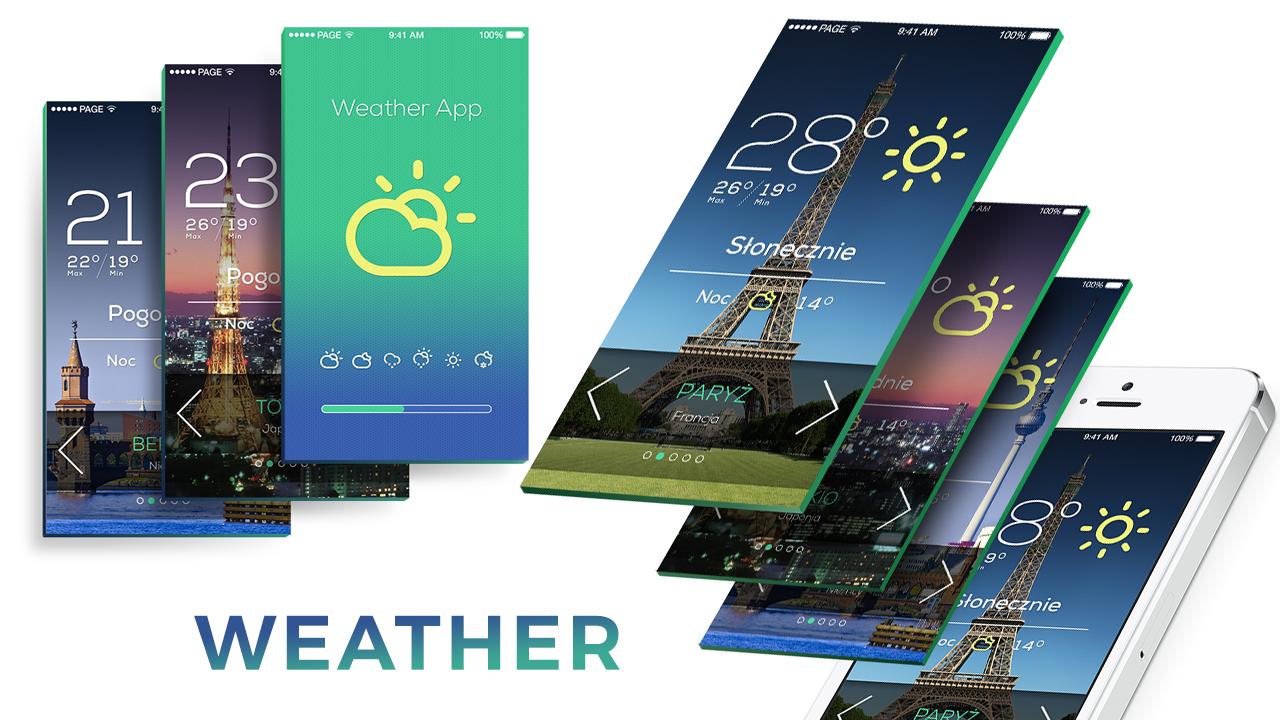 Top Weather Forecast