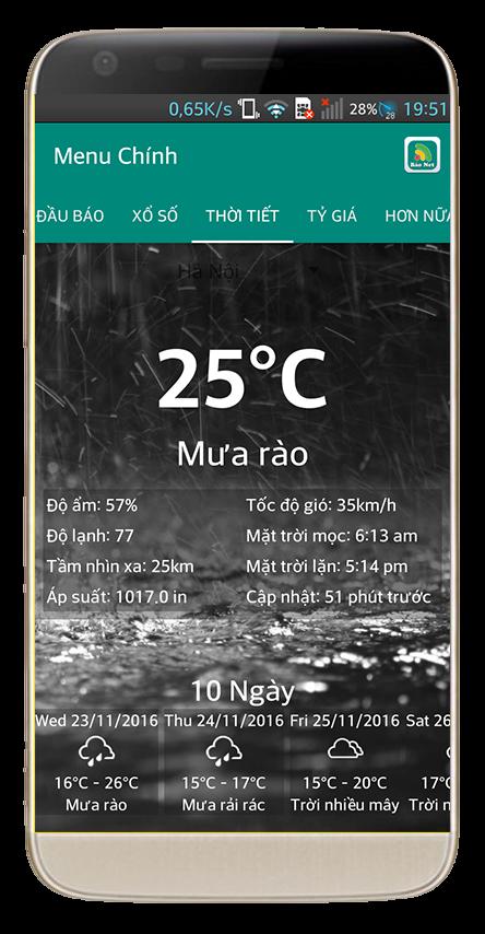 News Reading 24H VietNam