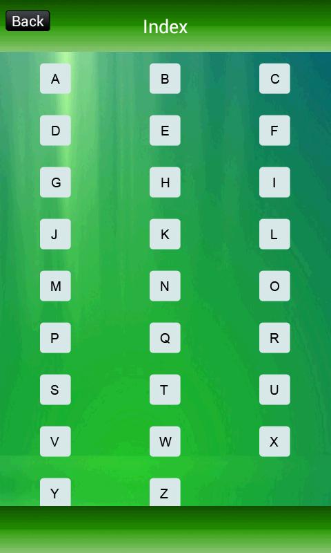 Medicines Index & Guide