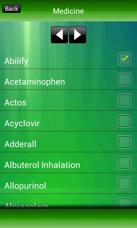 Medicines Index & Guide