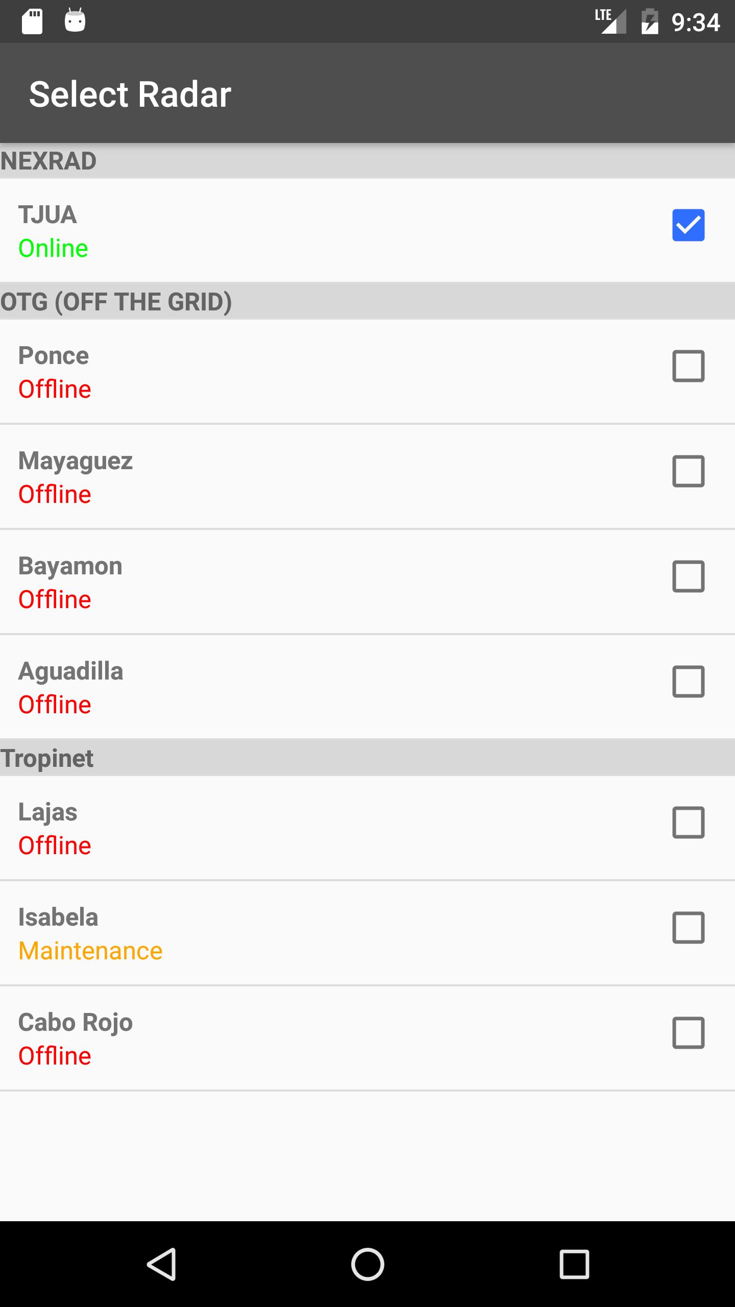 PR Weather Radar Network