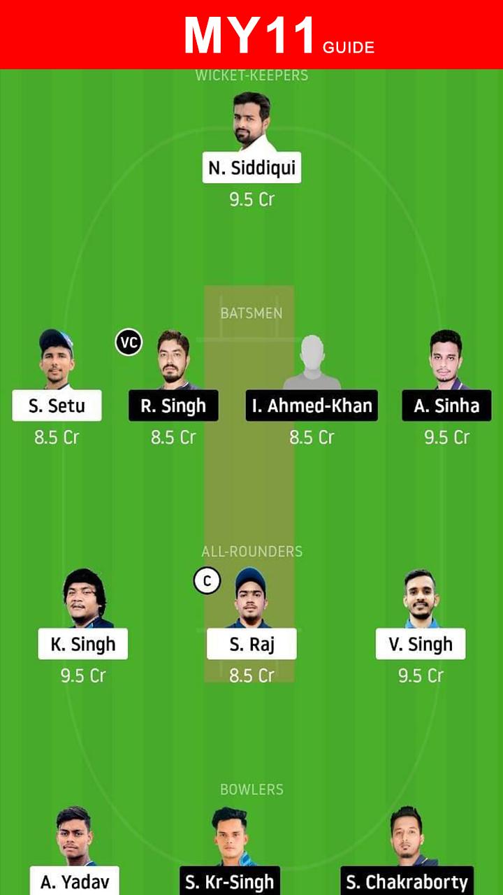 MY11 Master - My11Circle Teams Prediction