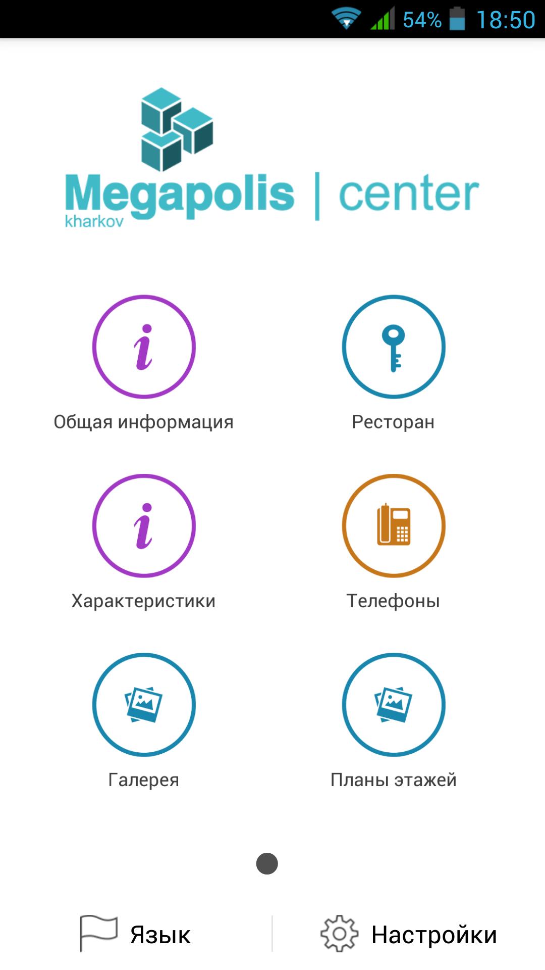 BC Megapolis Kharkov