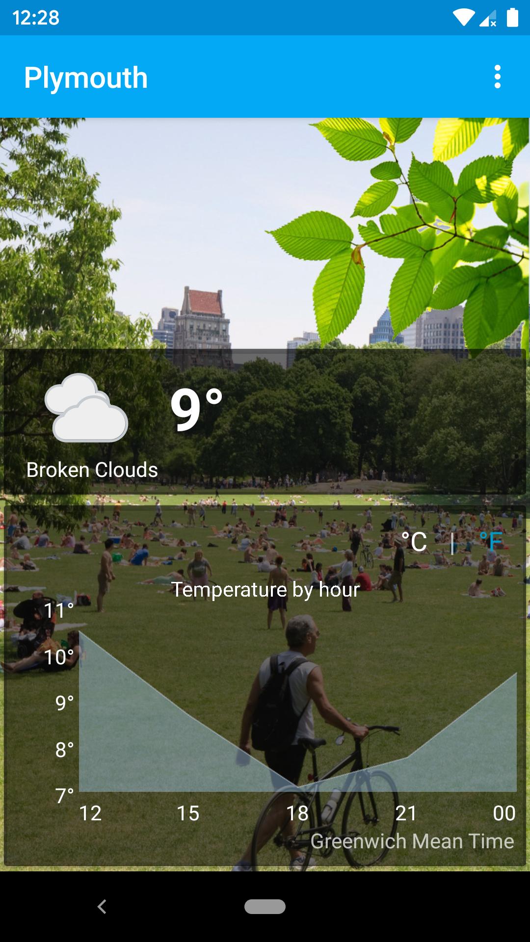 Plymouth, UK Devon - weather and more