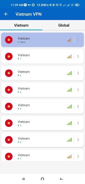 Vietnam VPN - Fast & Secure
