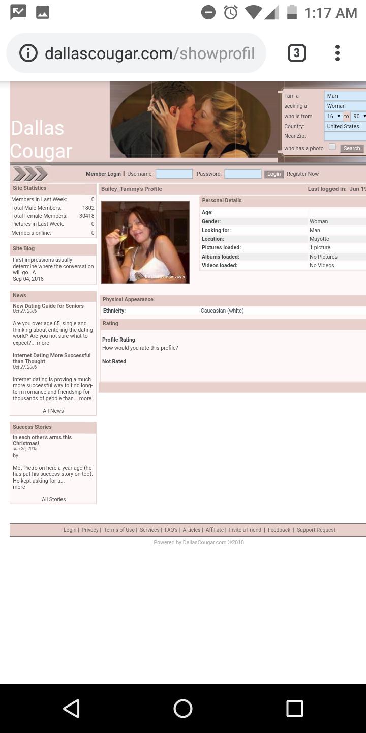 Dating by Dallas Cougar