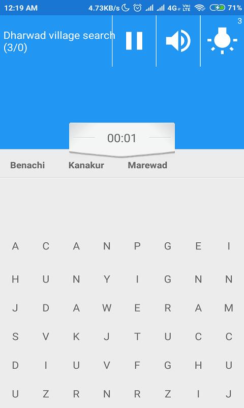 Sendurai village search