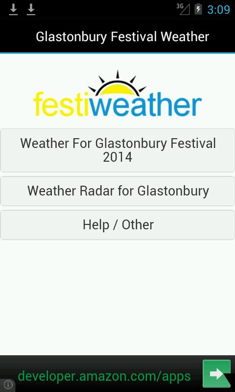 Glastonbury Weather Forecast