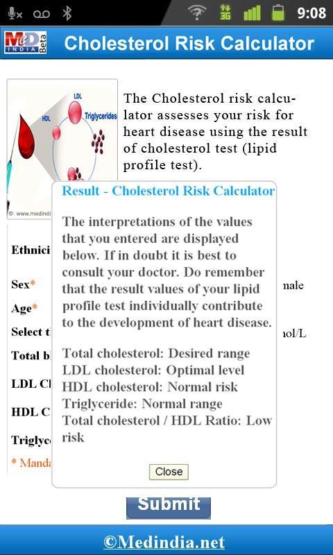 Cholesterol Risk Calculator