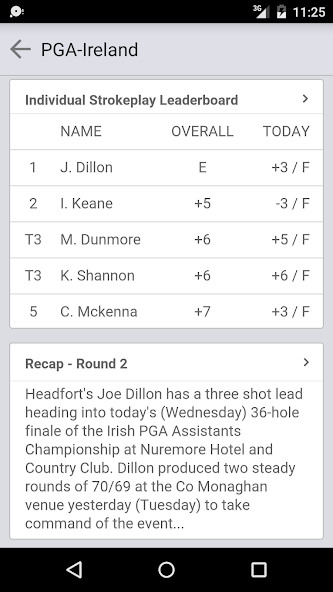 The PGA in Ireland