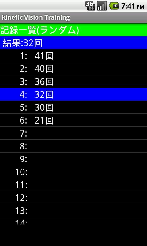 kinetic Vision Training