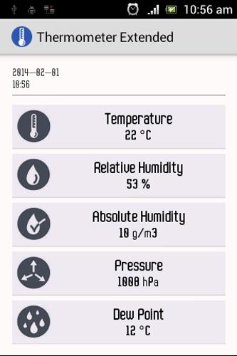 Thermometer Extended
