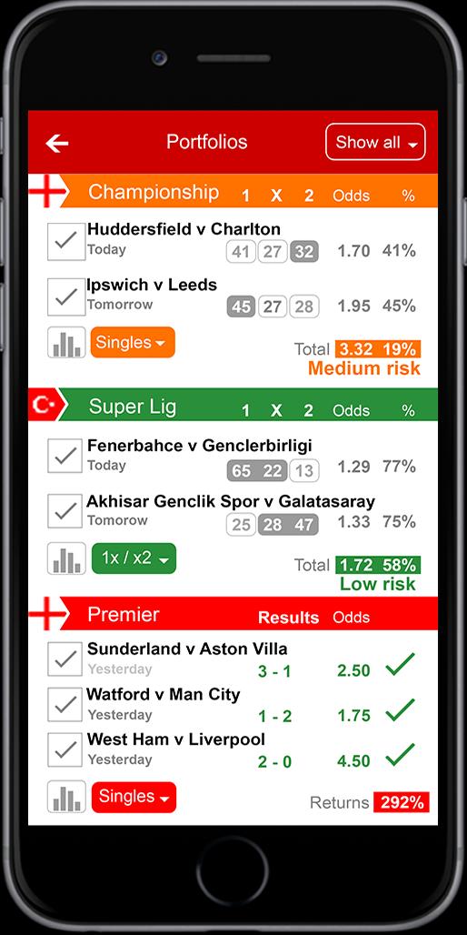 Football Prediction Tipster, European