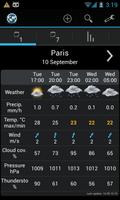 StormWeather Widget Lite