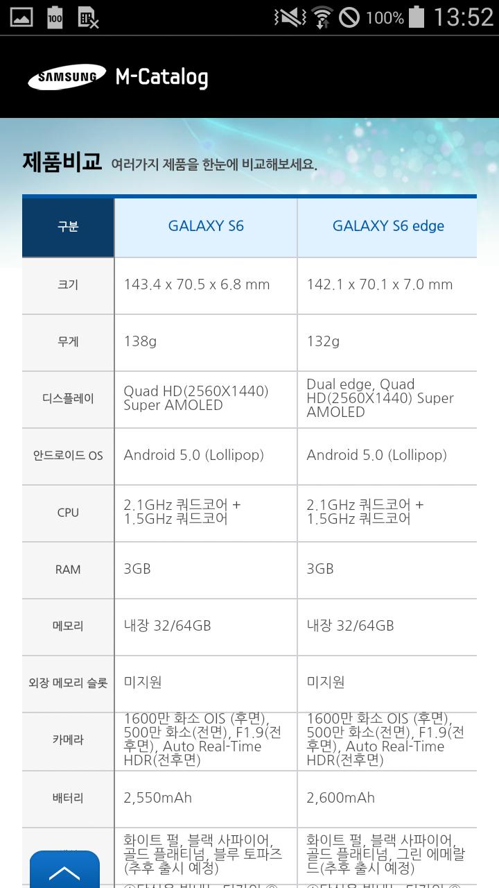 Samsung Mobile Catalog