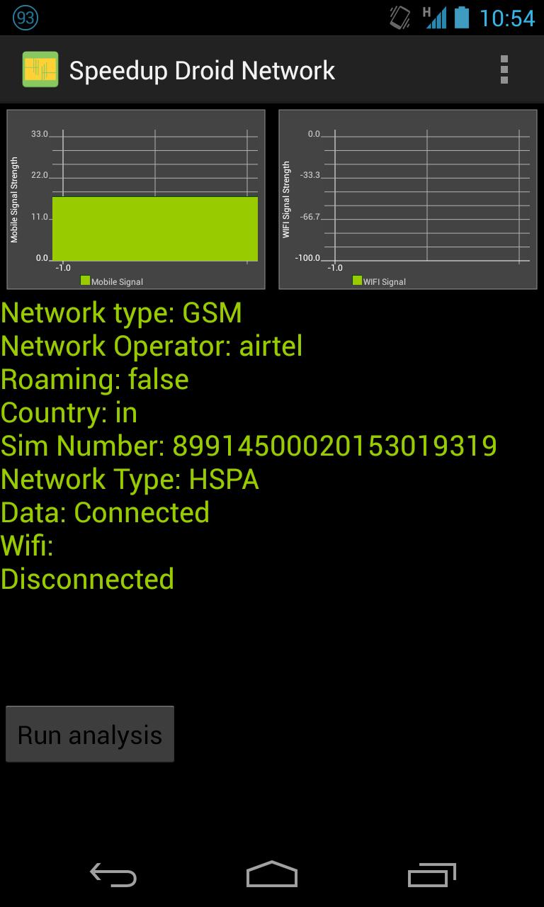 Speedup Droid Network
