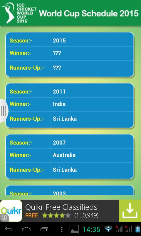 Cricket WorldCup 2015 Schedule