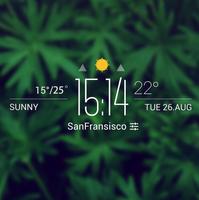 Floating  clock weather today