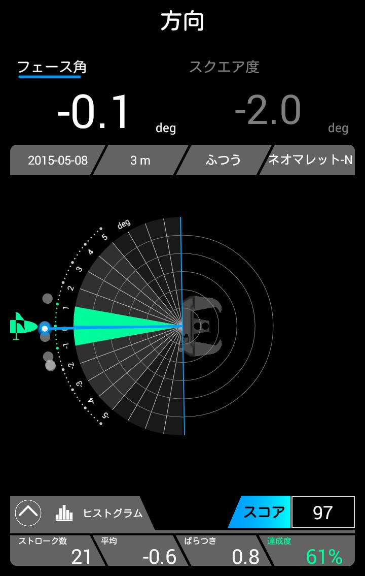 Epson M-Tracer For Putter