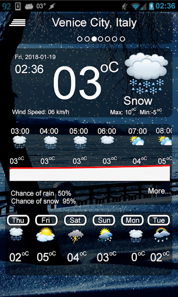 Weather forecast: Weather App