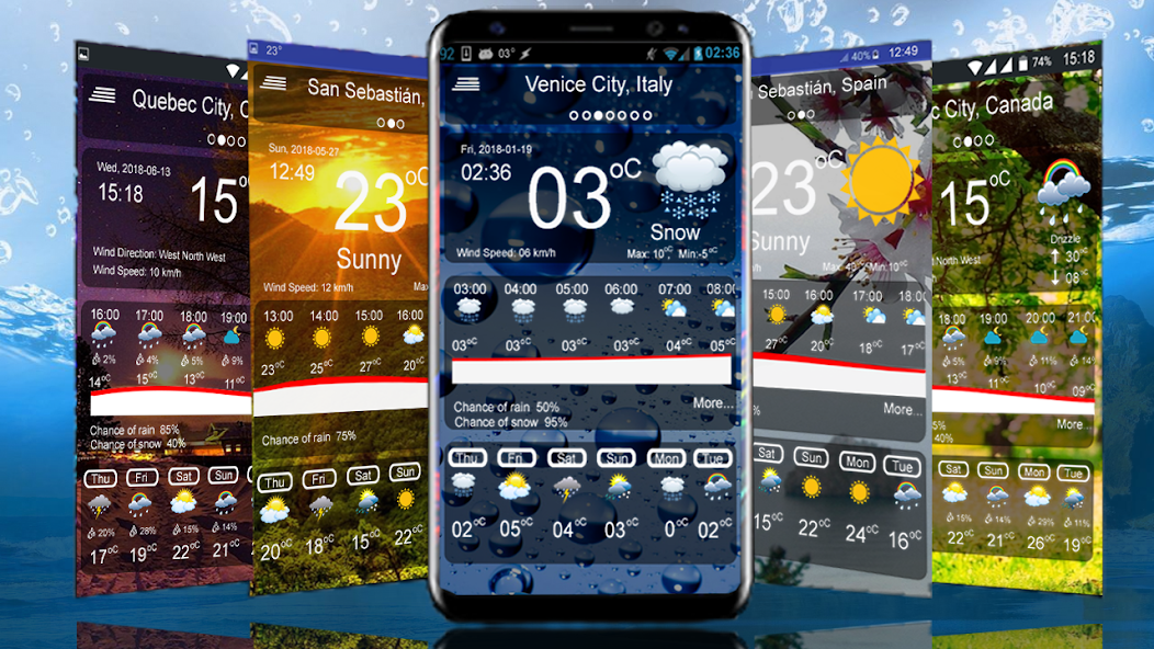 Weather forecast: Weather App