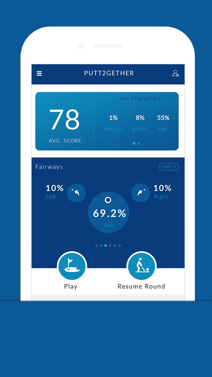 putt2gether-A live Leaderboard