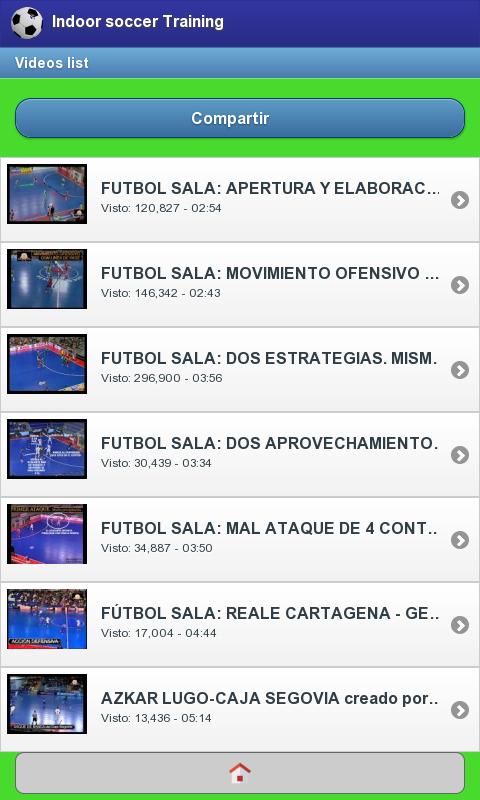 Indoor soccer Training