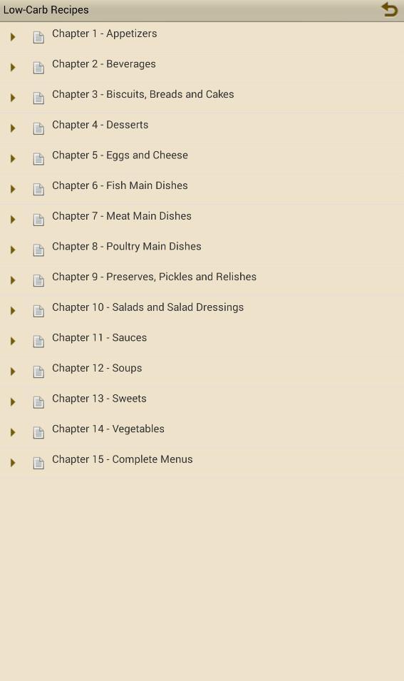 700 Low-Carb Diet Recipes