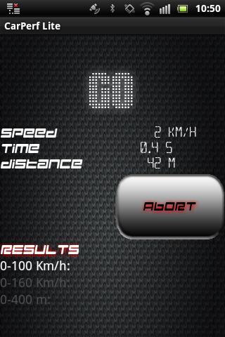 CarPerf Lite