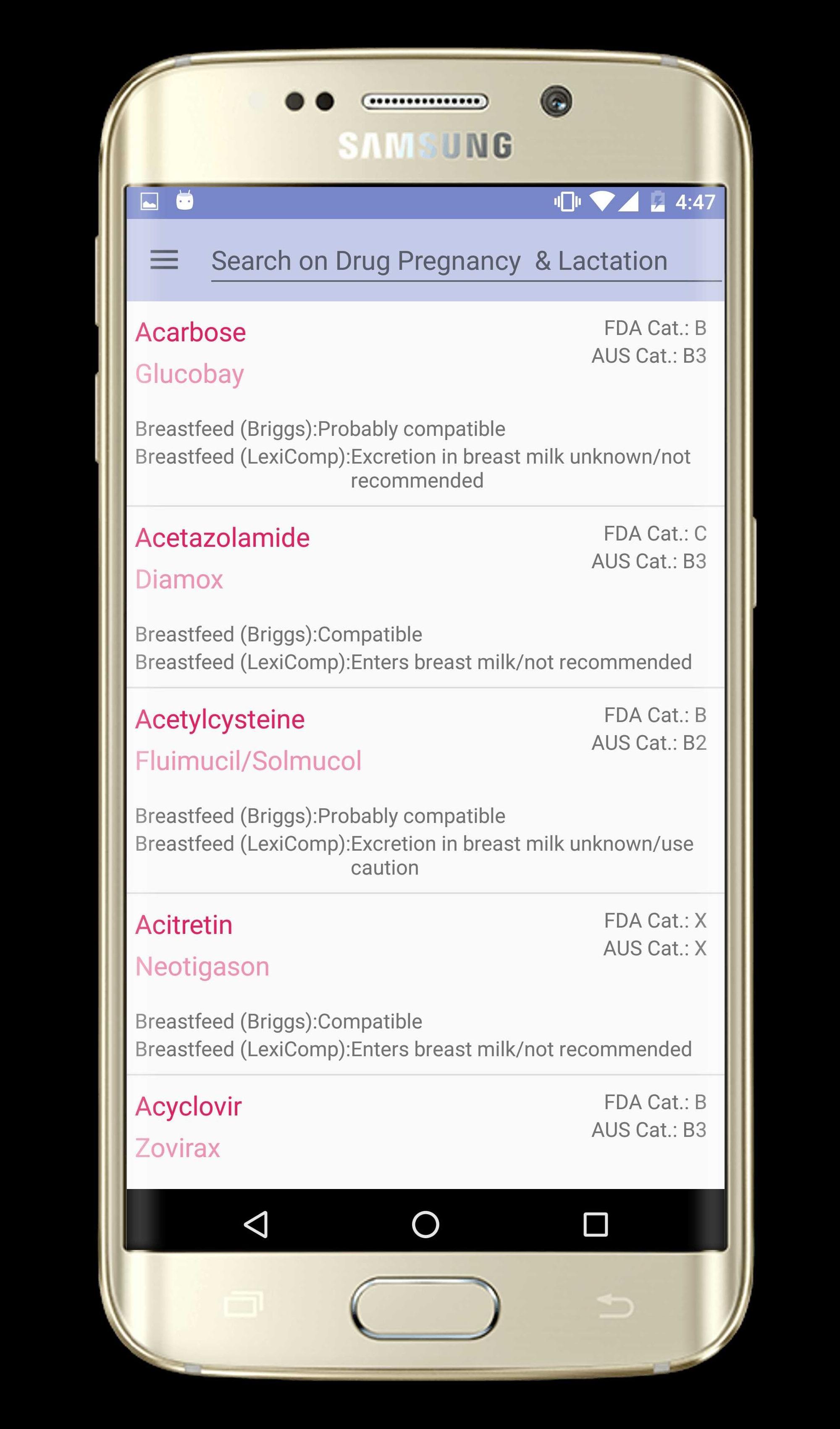 Drug Pregnancy and Lactation