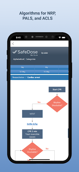 SafeDosePro Mobile