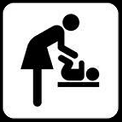 Tanggal Kelahiran Bayi