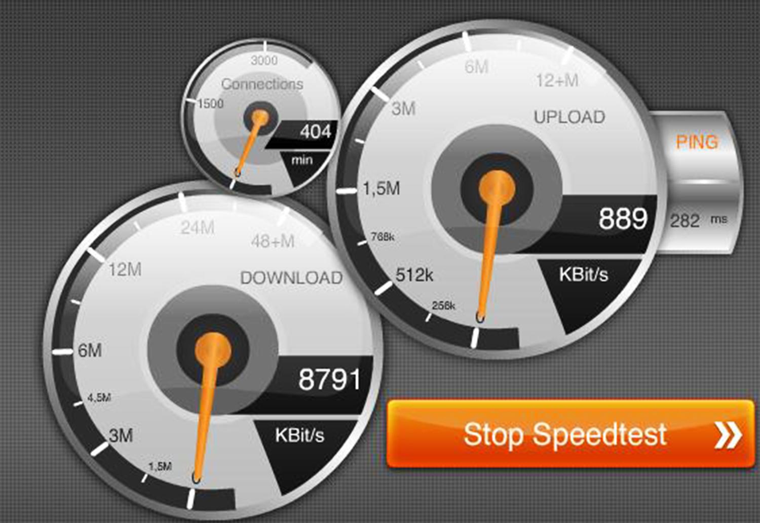 Speedtest Internet Meter Pro