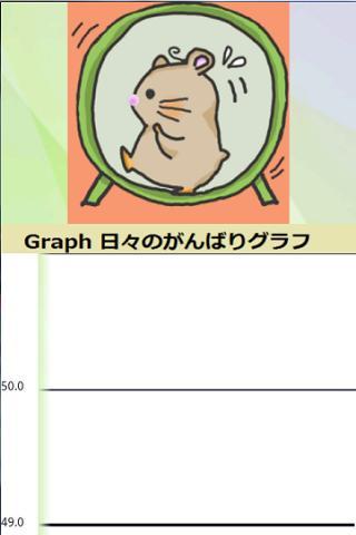 Diet do my best from tomorrow