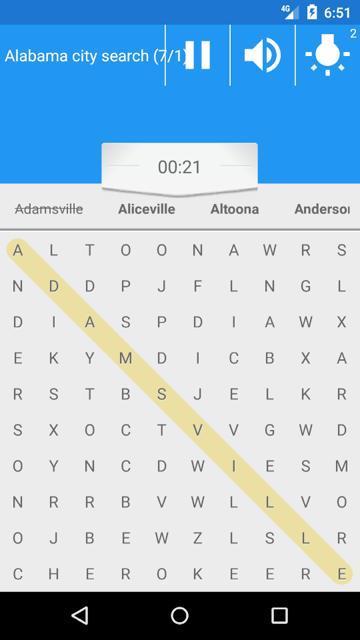 Anantapur villages search