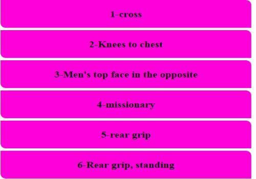 Perfect Sex Positions