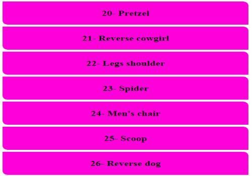 Perfect Sex Positions